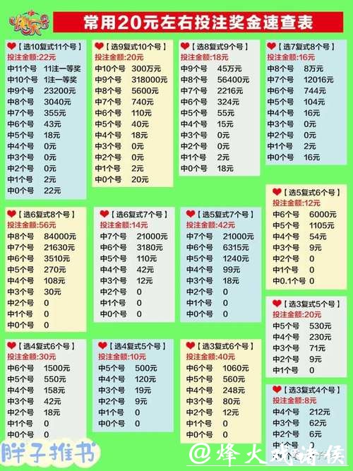 世界杯体彩投注指南:技巧与攻略 世界杯体彩投注指南:技巧与攻略
