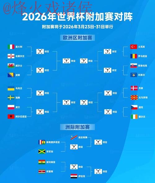 2026世界杯盘口稳定性最佳分析
